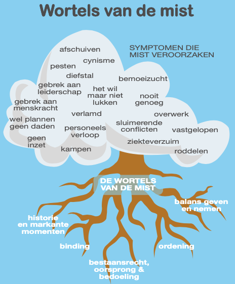 Schermafbeelding%202021 10-26%20om%2010.55.31